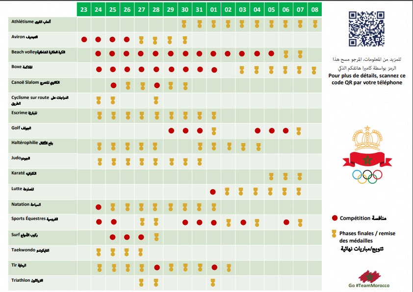 البرنامج الكامل لمنافسات الرياضيين المغاربة في أولمبياد "طوكيو 2020"