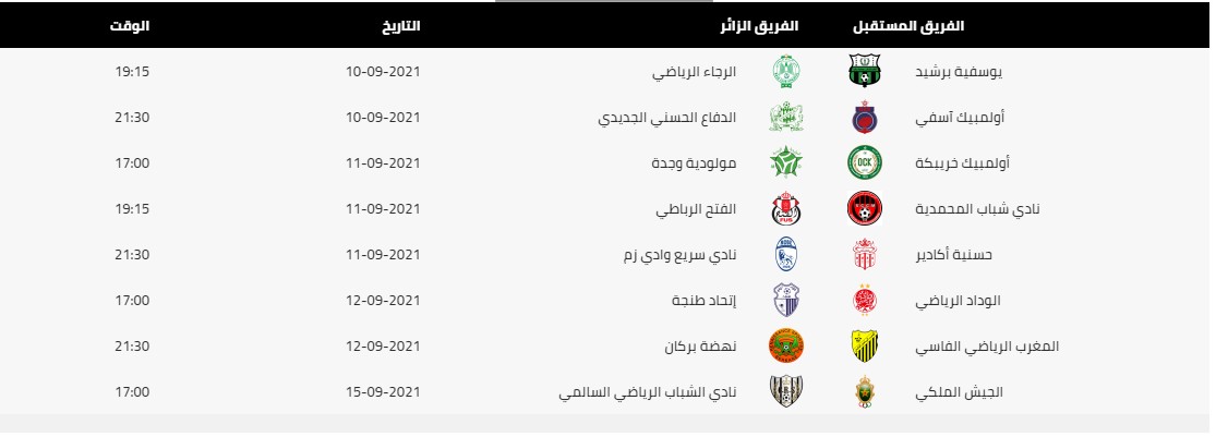 عجلة البطولة تعود للدوران.. برنامج وتوقيت مباريات الدورة الأولى