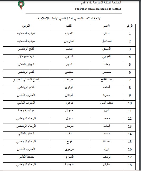 اللائحة النهائية للمنتخب المغربي المشارك في الألعاب الإسلامية