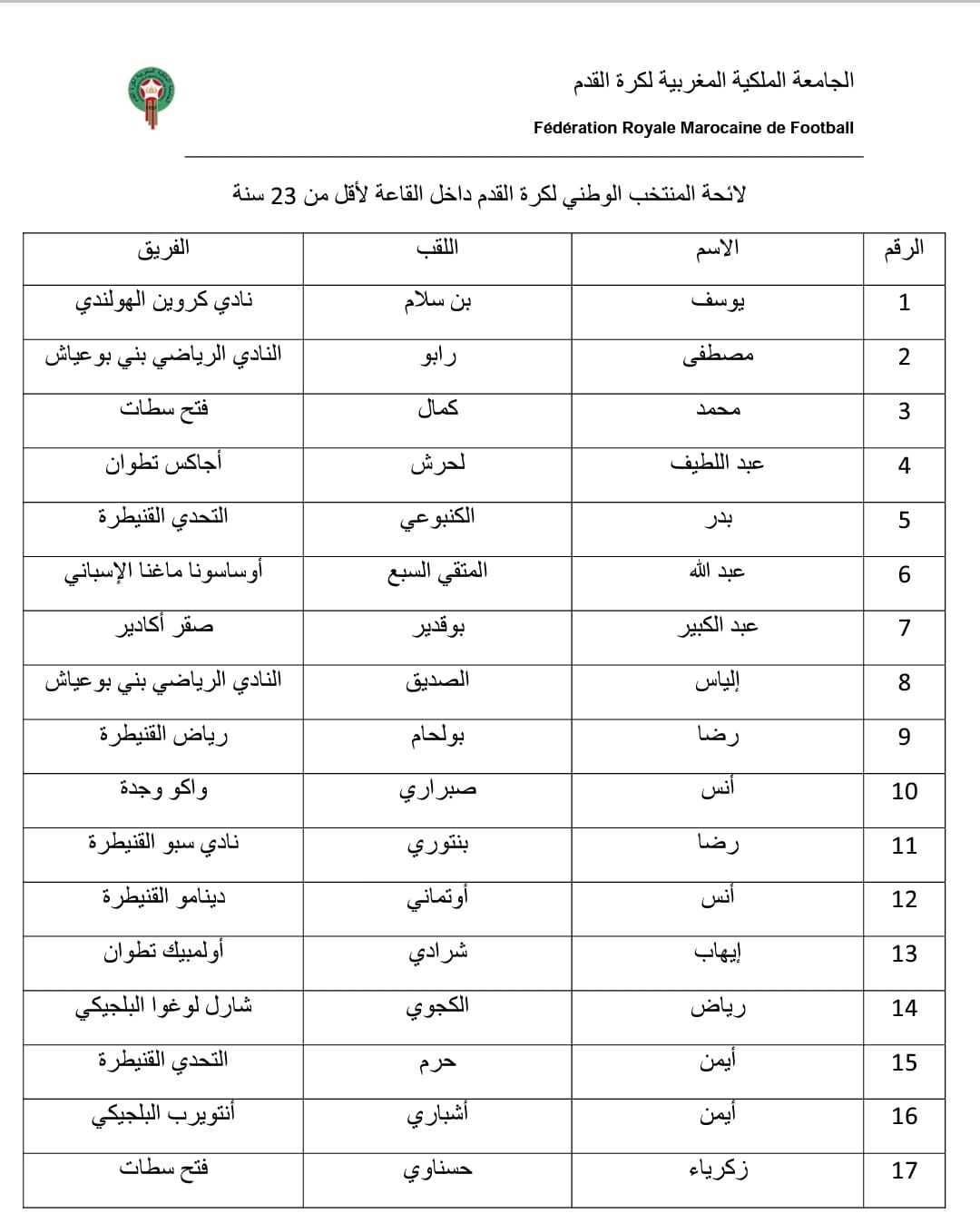 منتخب الفوتسال لأقل من 23 سنة يواجه فرنسا في مباراتين وديتين