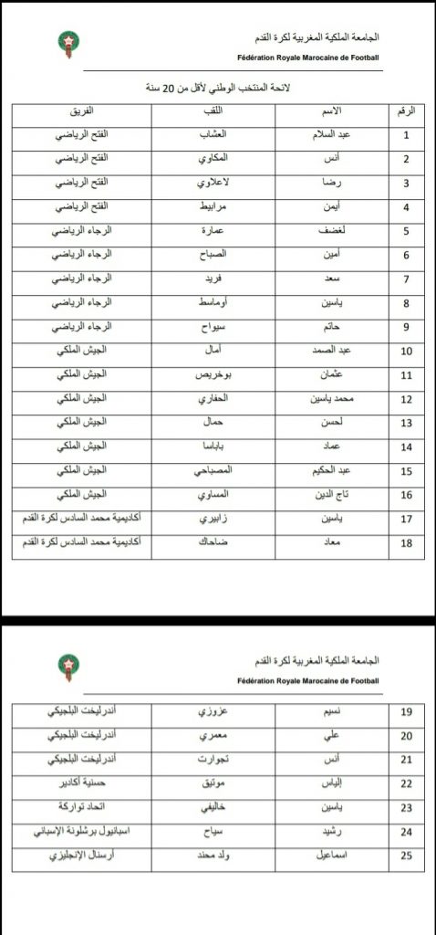 مباراتان وديتان للمنتخب الوطني لأقل من 20 سنة