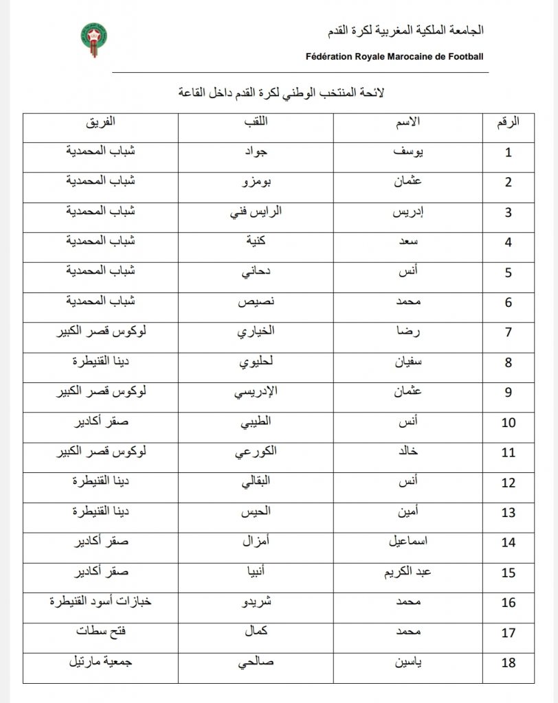 الدكيك يستدعي 18 لاعبا لمعسكر منتخب الفوتسال استعدادا للمشاركة في كأس العرب