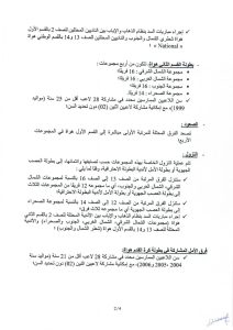 خبير قانوني يكشف موقف الجيش الملكي من اشراك بوسفيان مع فريق الأمل